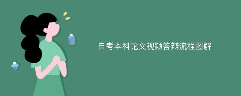 自考本科论文视频答辩流程图解